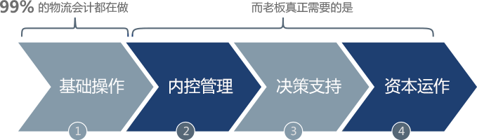 &#19975;&#35937;&#22478;&#22312;&#32447;&#30331;&#24405;&#32;&#45;&#32;&#19975;&#35937;&#22478;&#65288;&#20013;&#22269;&#65289;&#45;&#19975;&#35937;&#22478;&#65288;&#20013;&#22269;&#65289;